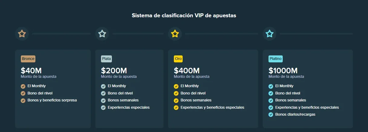 Stake